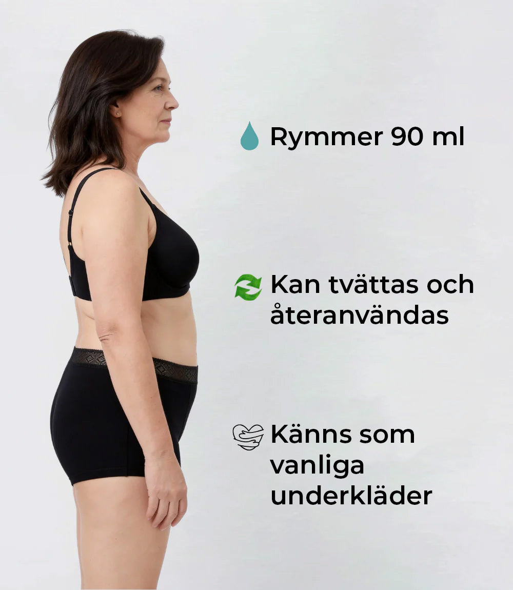 Boyshorts med spets – Tjock – 100 % Läckagefri